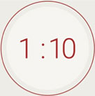 1:10 Teacher Student Ratio